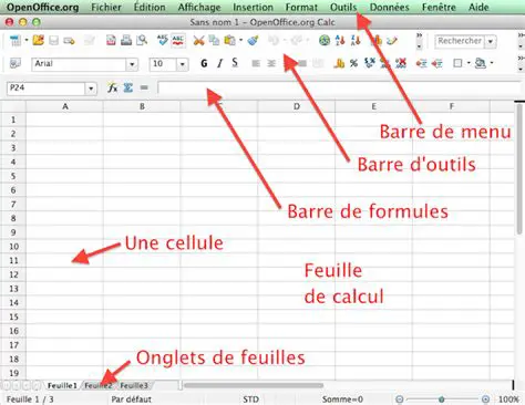 Utiliser un logiciel de calcul