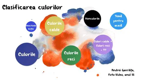 Utilizarea culorilor calde