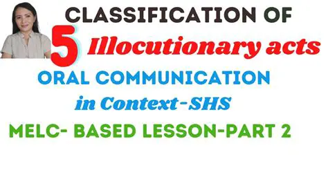 Variety of directive illocutionary actions
