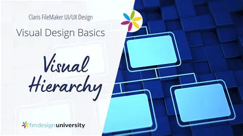 Visual Hierarchy and User Experience