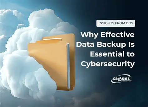 Why PC Backup is Essential