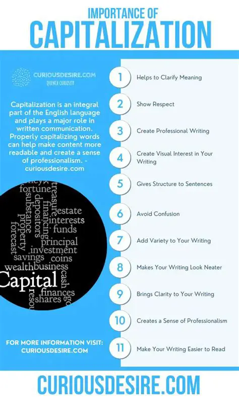 Why Proper Capitalization Matters