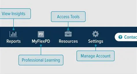Worksheet Creation Process