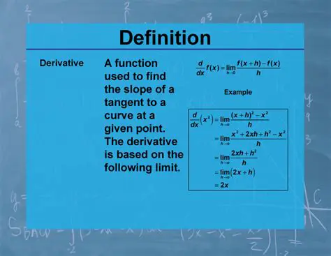 Write the definition of a derivative